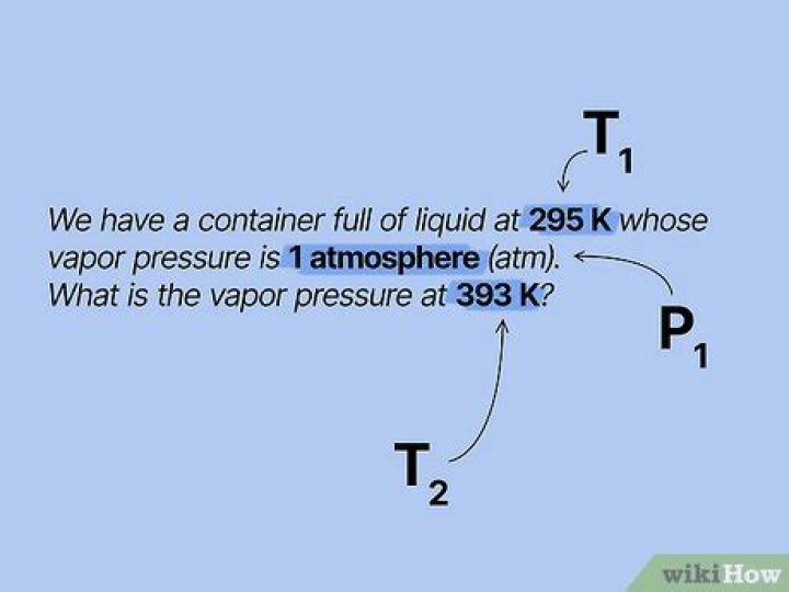 How do you calculate the vapor pressure of a liquid?