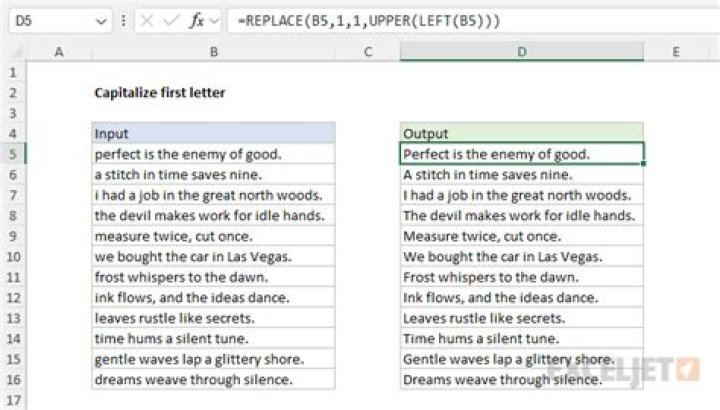 How do you capitalize text in bootstrap?