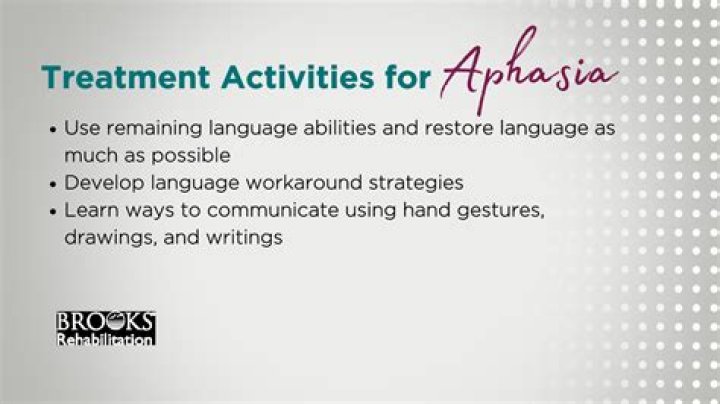 How do you care for a patient with aphasia?