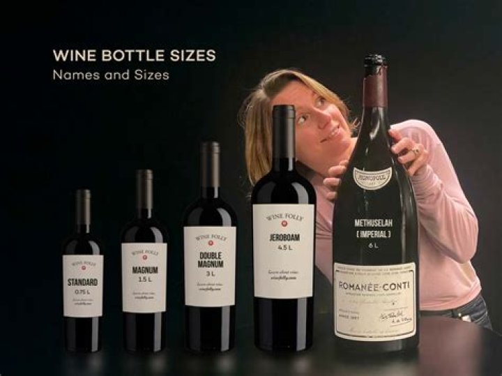 How do you Chaptalize wine?