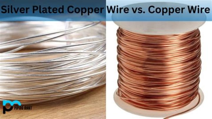 How do you chlorinate silver wire?