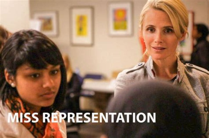 How do you cite a documentary Miss Representation?