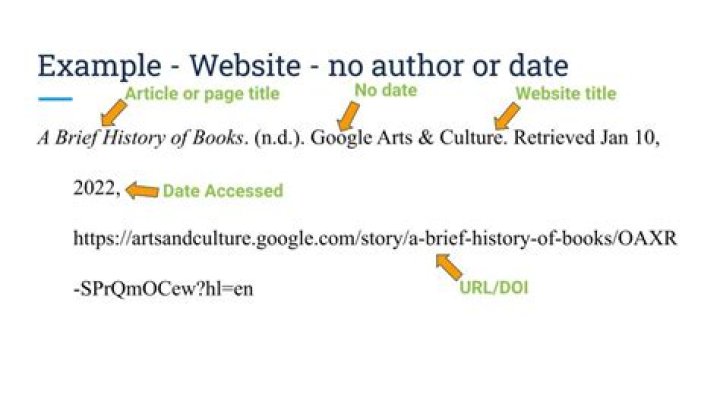 How do you cite a journal article with no author?