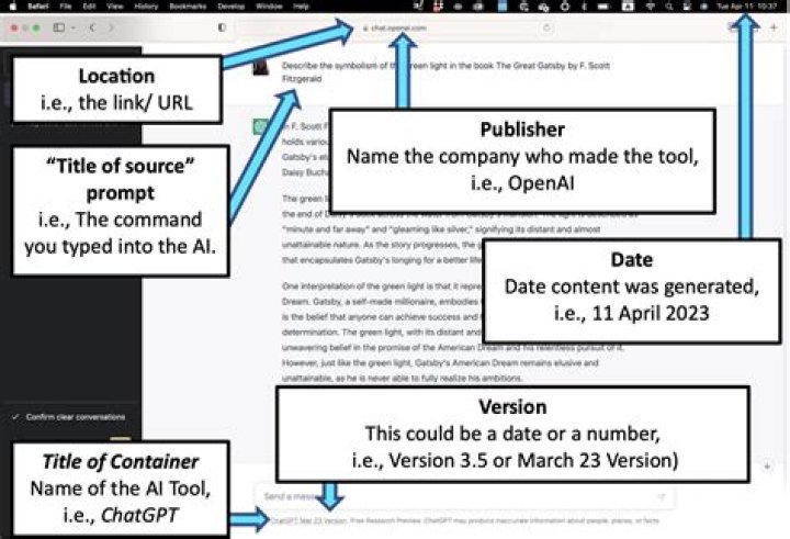 How do you cite and summarize an article?
