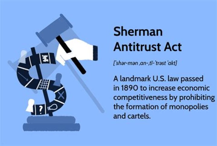 How do you cite the Sherman Act?
