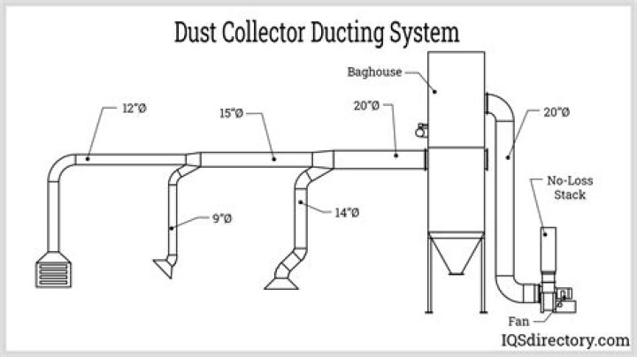 How do you clean dust out of an exhaust fan?