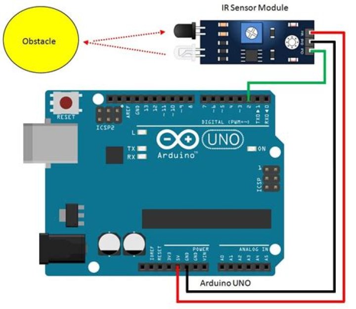 How do you code an Arduino IR sensor?