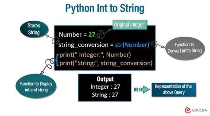 How do you compare a substring to a string in Python?