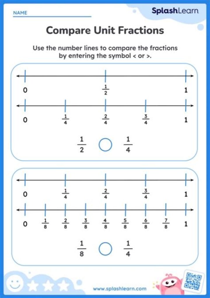 How do you compare unit fractions?