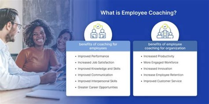 How do you conduct a coaching session with an employee?