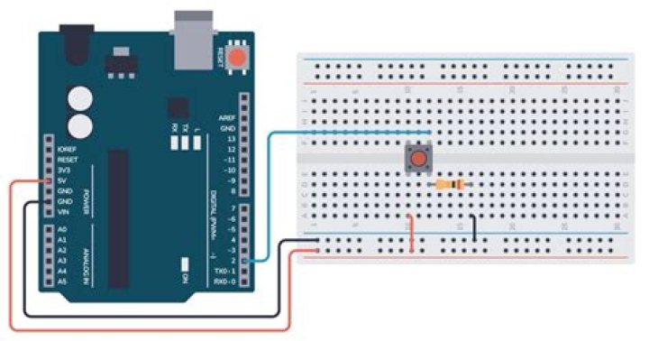 How do you control a button on Arduino?
