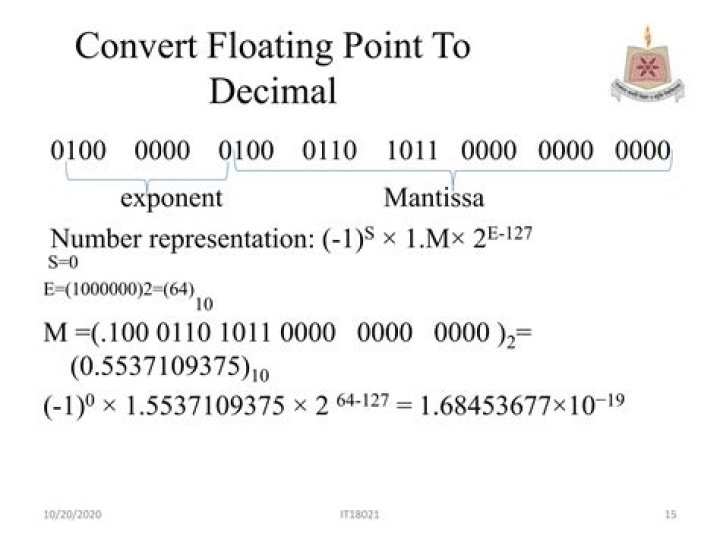 How do you convert floating-point to decimal?