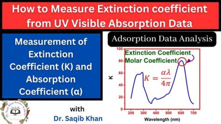 How do you convert units of extinction coefficient?