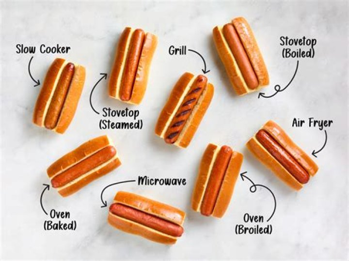 How do you cook hotdogs on a hot dog cart?