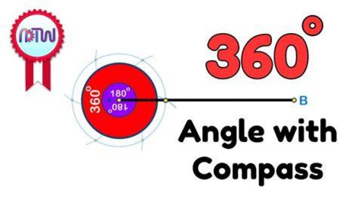 How do you create a 360 degree form?