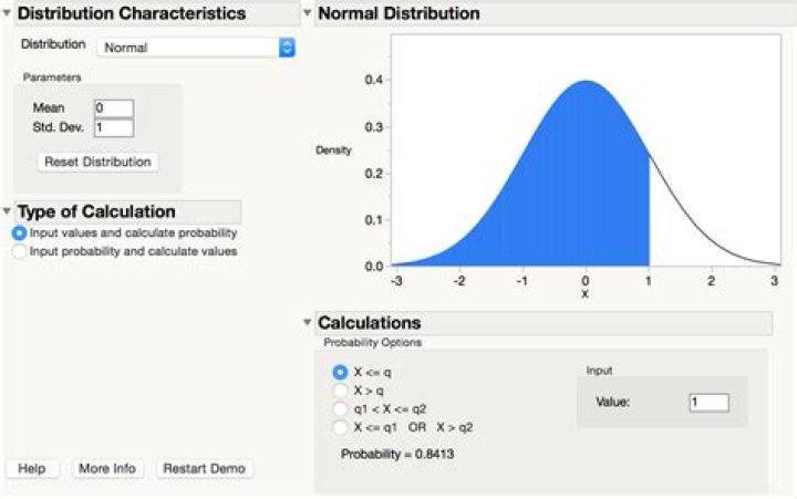 How do you create a distribution in JMP?
