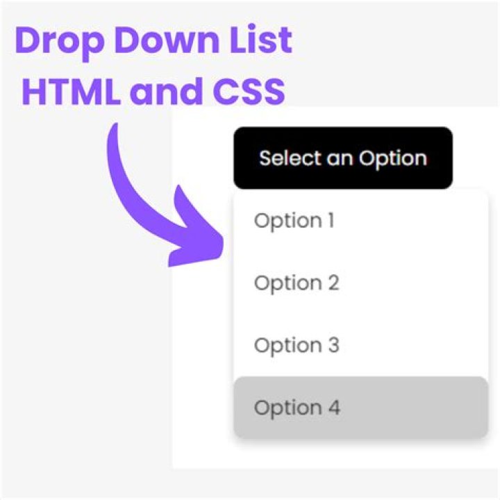 How do you create a drop down menu in CSS?