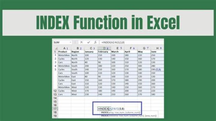 How do you create an index table in Excel?