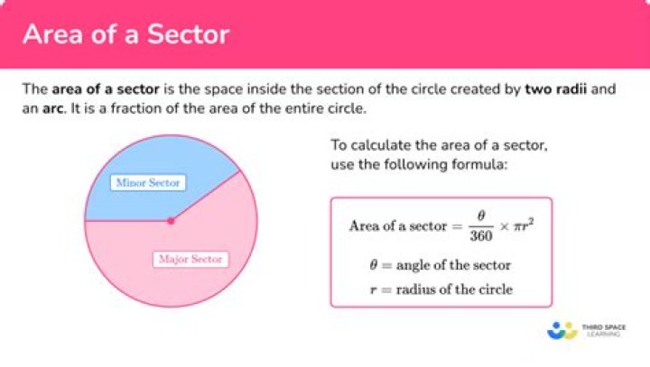 How do you define sector of a circle?