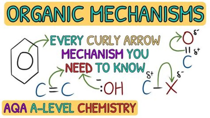 How do you describe chemistry as a subject?