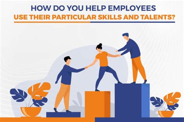 How do you develop employee skills?