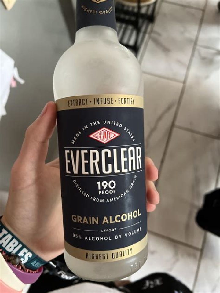 How do you dilute Everclear to 70?