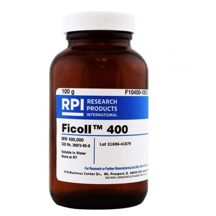 How do you dissolve Ficoll 400?