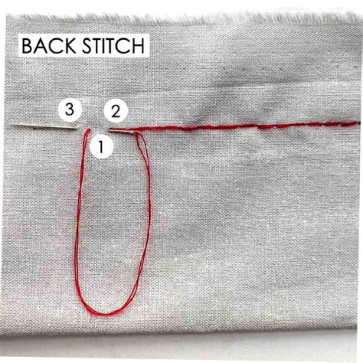 How do you do a basic stitch?