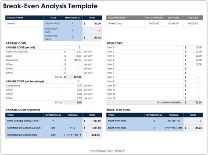How do you do a break-even analysis in Excel?