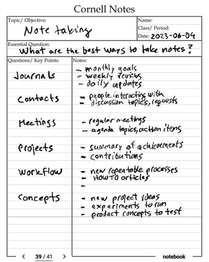 How do you do Cornell notes in Avid?