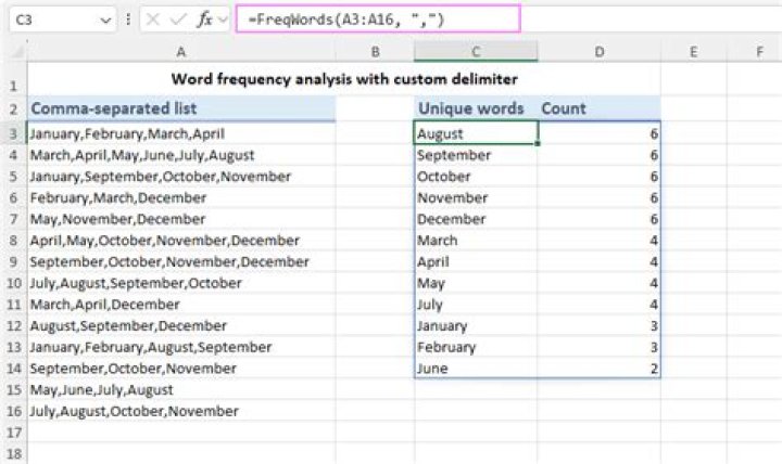 How do you do frequency of words in Excel?