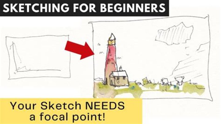 How do you draw a focal point?