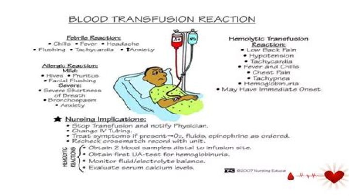 How do you explain a blood transfusion?