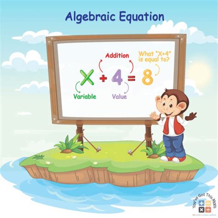 How do you explain algebra?