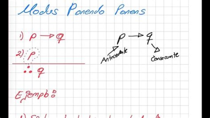 How do you explain modus Ponens?