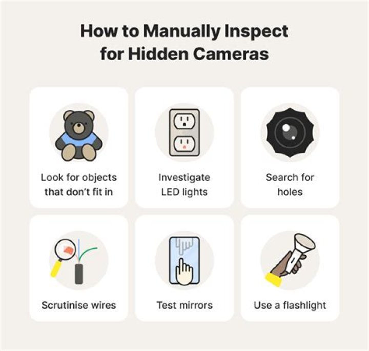 How do you find a hidden website?