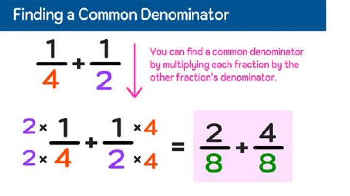 How do you find the common denominator of two or more fractions?