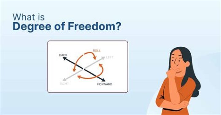 How do you find the degrees of freedom for a paired t test?