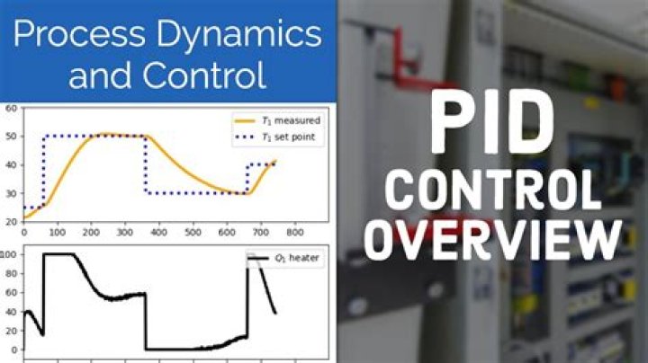 How do you find the PID of a command?