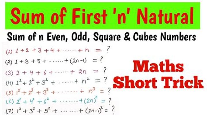 How do you find the sum of first n squares?