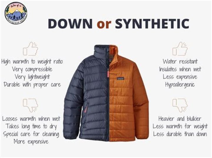How do you fix a polyester jacket?