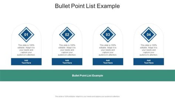 How do you format a bulleted list in InDesign?