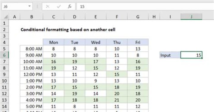 How do you format a cell if another cell is blank?