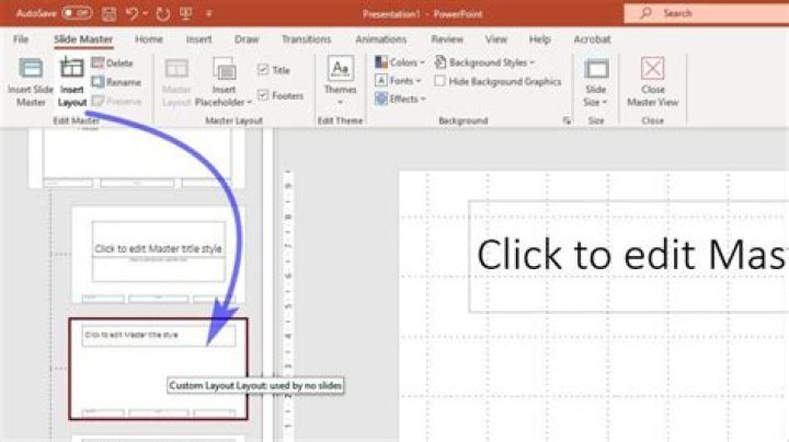 How do you format placeholder text in PowerPoint?
