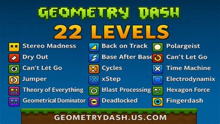 How do you get a level 20 Rainbow Dragon?