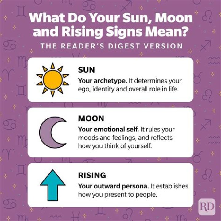 How do you get ascendant energy in destiny?