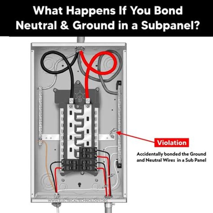How do you get bonded in Ohio?