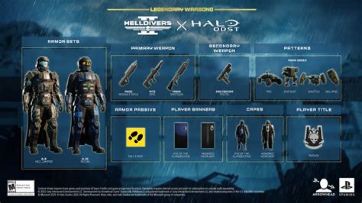 How do you get Halo Recon armor?