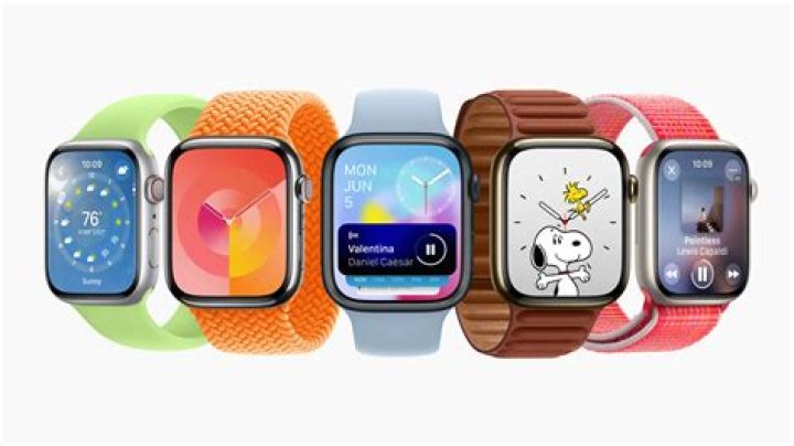 How do you get happy birthday on Apple Watch?