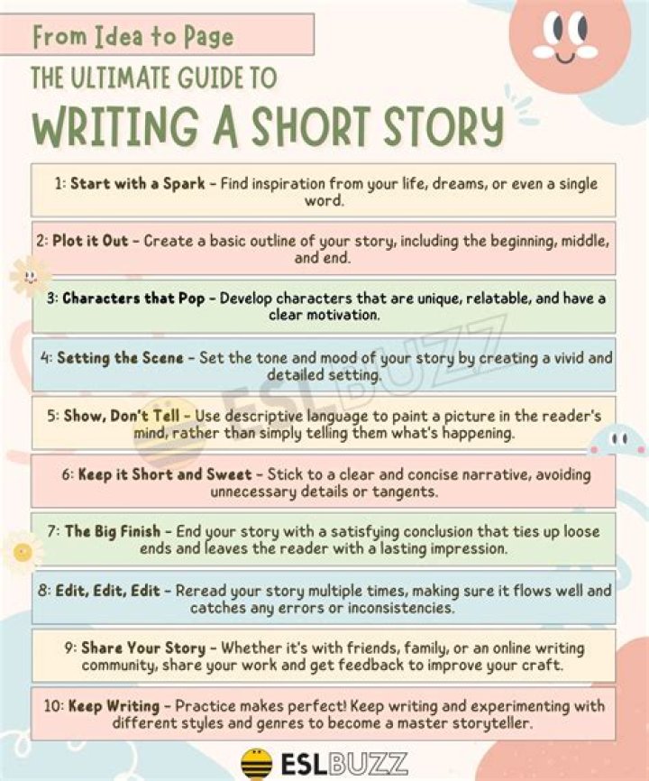 How do you get story ideas for fiction writing?